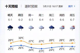 电讯报：波切蒂诺可能面临压力，但若解雇他也找不到合适的