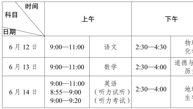 WCBA三分大赛：董可尔&黄思静&张敬一&方卓雅&王思雨进入决赛