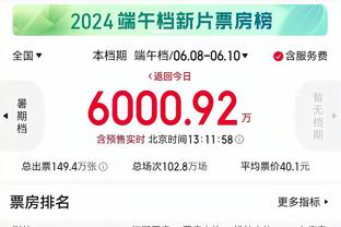 德转评国家德比最强阵：皇马6人巴萨5人，贝林维尼修斯亚马尔在列