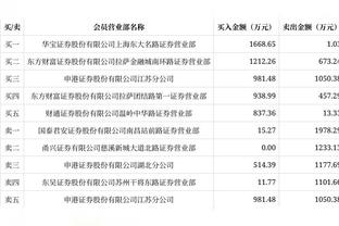 凯莱赫：要比两年前我点杀蓝军踢得更好，感谢克洛普夺冠送别他