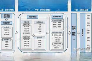 ?巴黎潜在引援目标莫斯卡多和女友一同游巴黎