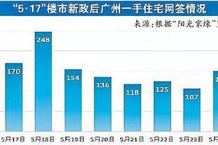 开云棋牌官网入口在哪找啊截图4