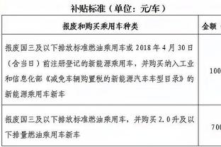 扛起进攻！申京缺阵后 杰伦-格林场均26.3分&命中率49%/46%/77%